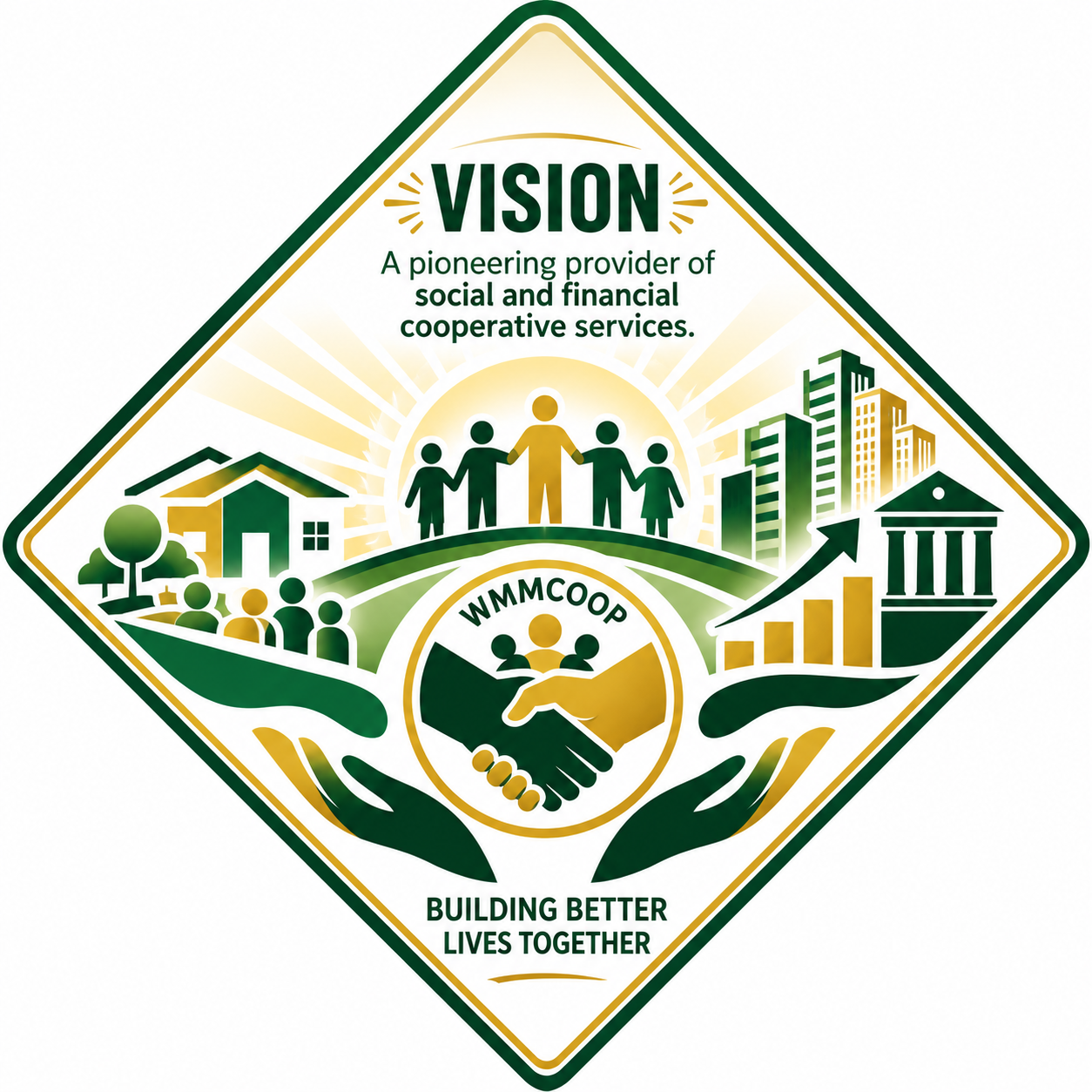 Vision